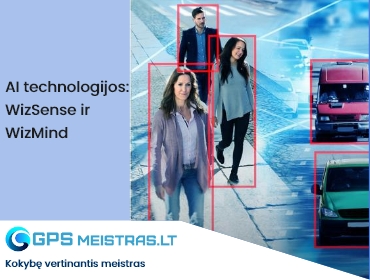 Dahua AI technologijos
